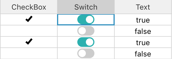 toggle-edit